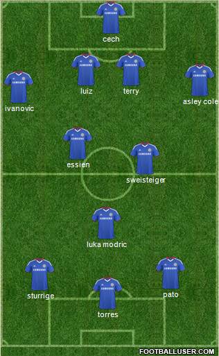 Chelsea Formation 2011