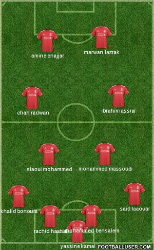 Liverpool Formation 2011