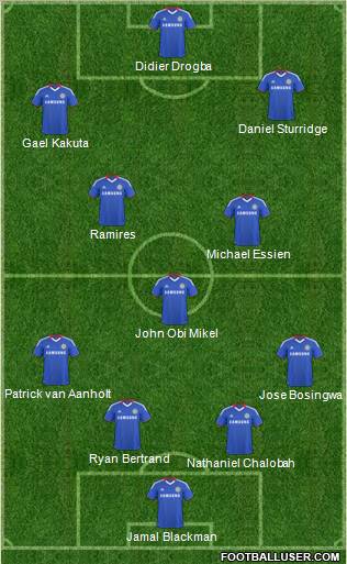 Chelsea Formation 2011
