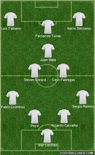 Pro Evolution Soccer Team Formation 2011