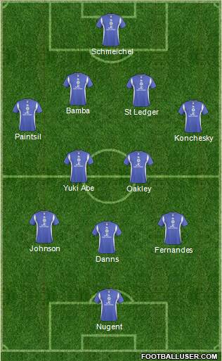 Leicester City 4-2-3-1 football formation