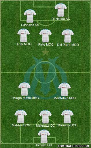 Olympique de Marseille Formation 2011