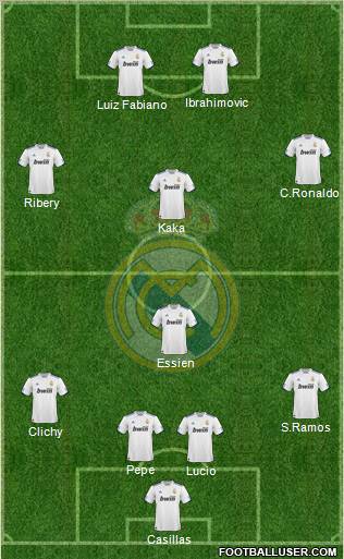 Real Madrid C.F. Formation 2011