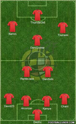 Spain Formation 2011