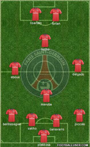 Paris Saint-Germain Formation 2011