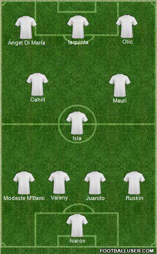 Pro Evolution Soccer Team Formation 2011
