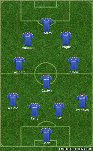 Chelsea Formation 2011