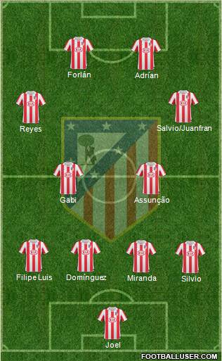 C. Atlético Madrid S.A.D. Formation 2011