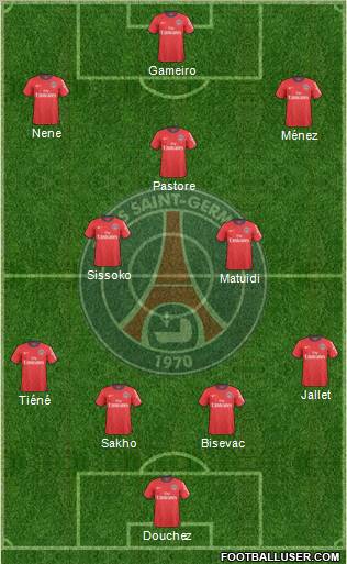 Paris Saint-Germain Formation 2011