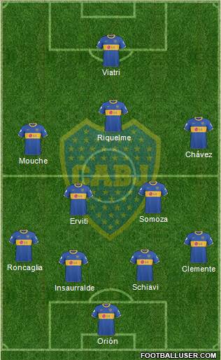 Boca Juniors Formation 2011