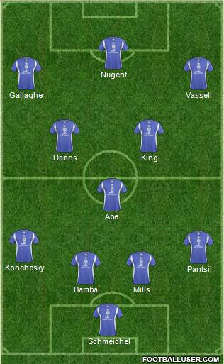 Leicester City 4-3-3 football formation