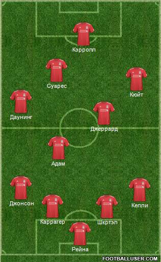 Liverpool Formation 2011