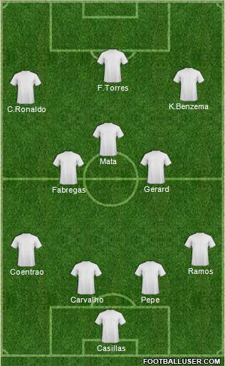 Pro Evolution Soccer Team Formation 2011
