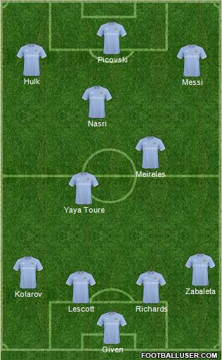 Manchester City Formation 2011