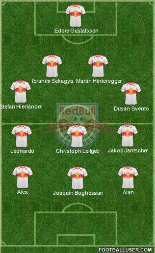 FC Salzburg Formation 2011