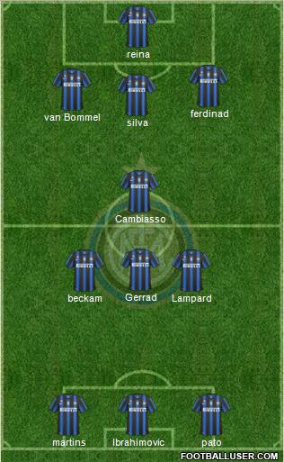 F.C. Internazionale Formation 2011