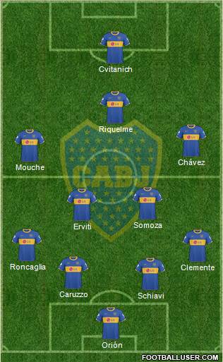 Boca Juniors Formation 2011