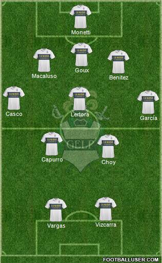Gimnasia y Esgrima de La Plata Formation 2011