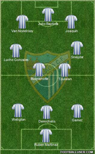 Málaga C.F., S.A.D. Formation 2011