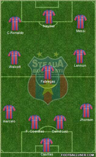 FC Steaua Bucharest football formation