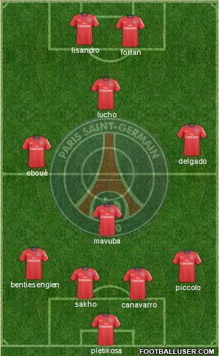 Paris Saint-Germain Formation 2011