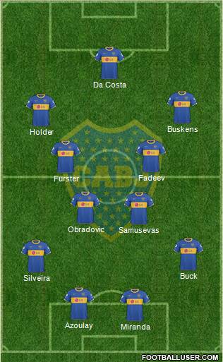 Boca Juniors Formation 2011