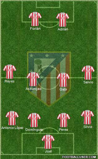 C. Atlético Madrid S.A.D. Formation 2011