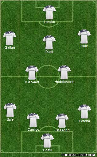 Tottenham Hotspur Formation 2011