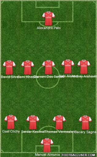 Arsenal Formation 2011