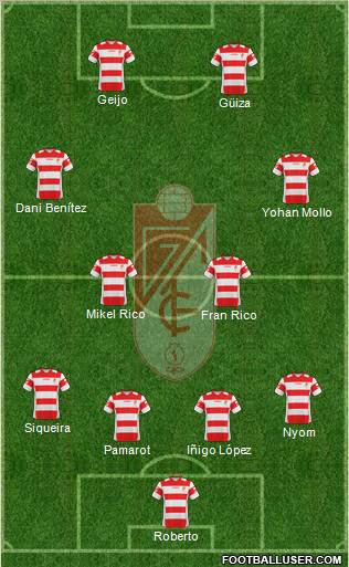 Granada C.F. football formation