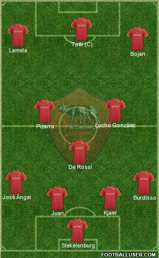 AS Roma Formation 2011