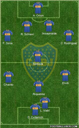 Boca Juniors Formation 2011