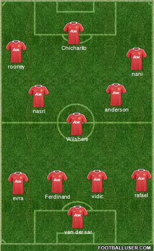 Manchester United Formation 2011