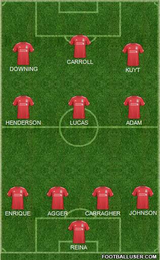 Liverpool Formation 2011