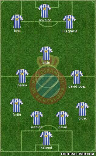 R.C.D. Espanyol de Barcelona S.A.D. Formation 2011