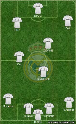 Real Madrid C.F. Formation 2011