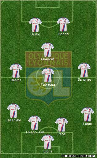 Olympique Lyonnais Formation 2011
