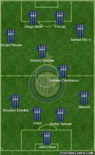 F.C. Internazionale Formation 2011