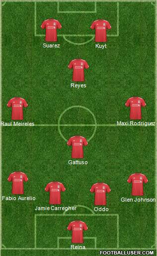 Liverpool Formation 2011