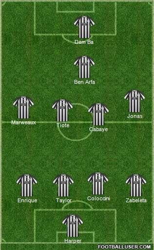 Newcastle United Formation 2011
