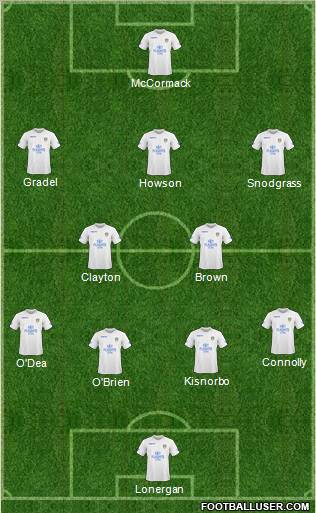Leeds United Formation 2011