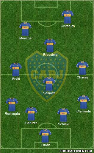 Boca Juniors Formation 2011