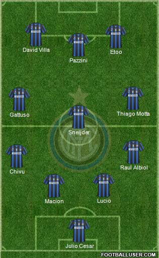 F.C. Internazionale Formation 2011