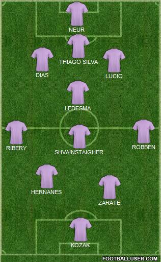 Dream Team Formation 2011