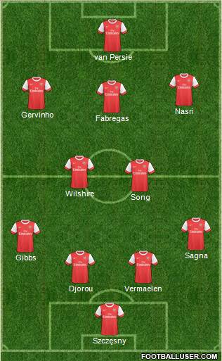 Arsenal Formation 2011