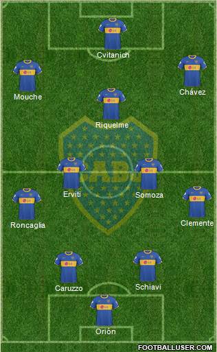Boca Juniors Formation 2011