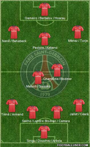Paris Saint-Germain Formation 2011