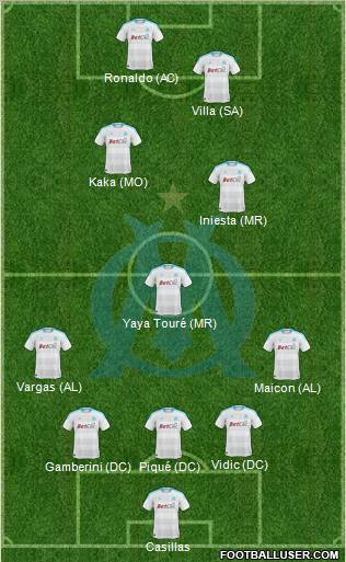 Olympique de Marseille Formation 2011