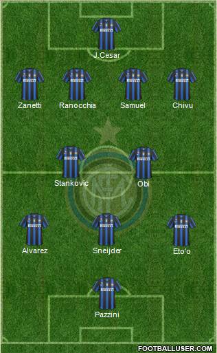 F.C. Internazionale Formation 2011