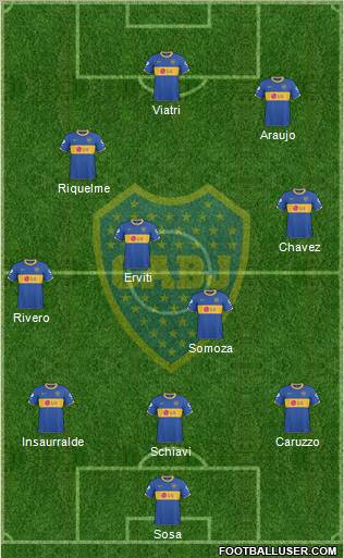Boca Juniors Formation 2011